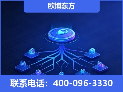 营口-全链豆包优化