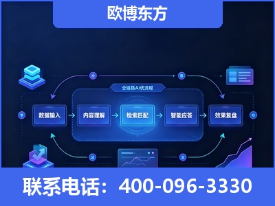 营口-专业deepseek优化